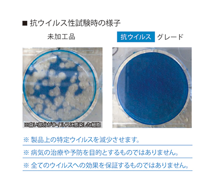 ALPOLIC® ALPOLIC_AntiVirus_Test アルポリック 抗ウイルス_試験 ALPOLIC® ALPOLIC_AntiVirus_Test アルポリック 抗ウイルス_試験