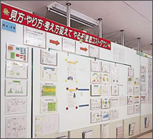 ホワイトボード ホワイトボード
